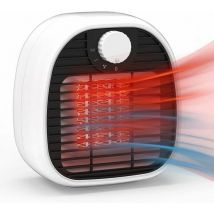 Radiateur Soufflant Céramique Radiateur soufflant Céramique 1000W Radiateur Electrique avec 2 Niveaux de Chauffage Surchauffe & Basculement