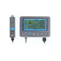 RAM CO2 Monitor and Controller with LCD display screen Wall mountable 24-hour log of CO2 levels