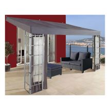 Rank Anbau 3x4m Anthrazit mit Polyesterdach