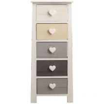 Mobili Rebecca - Rebecca Mobili Chiffonnier Commode 5 Tiroirs Bois Blanc Beige Gris 89x37x27