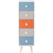 Mobili Rebecca - Rebecca Mobili Commode 5 Tiroirs Moderne en bois et tissu pour Chambre d'enfant