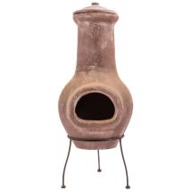 Caminetto Salamanca Rosso Scuro 36x36x85 cm Argilla Redfire Grigio talpa