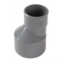 Nicoll - Reducción del descentramiento: 80/63