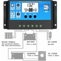 Contrôleur de charge solaire 20 a Régulateur solaire Solar Charge Controller 12V/24V Dual usb 20A Solar Voltage Regulator lcd Display with Power-Off