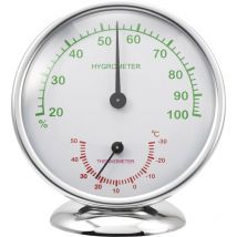 6510 Alu Thermo-/Hygrometer Aluminium - Renkforce