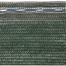 Rete Frangivista 90% da Giardino 3x1m Rama Shade Verde