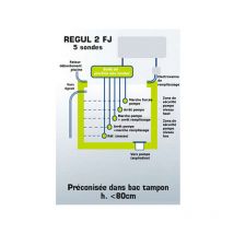 Régulation de niveaux dans les piscines à débordement Wa Conception regul 2 fj