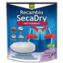 Sostituzione secadry antiumidità