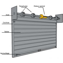 Rideau Métallique Galvanisé Motorisé Microperforé L2850mxH2640m