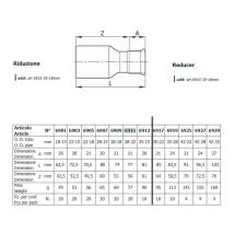 Riduzione 6911 28-22 6911 6911