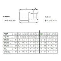 Riduzione 6917 35-22 6917 6917