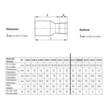 Riduzione 6919 35-28 6919 6919