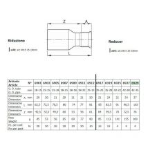 Riduzione 6929 42-35 6929 6929