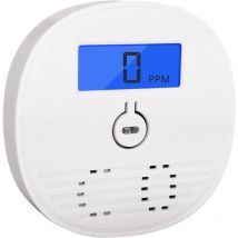 Rilevatore di monossido di carbonio Mini rilevatore di allarme co lcd, per casa, auto, viaggi, compatibile con EN50291