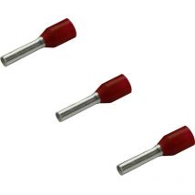 4050773 Capocorda 1.5 mm² Rosso 500 pz. - Rittal