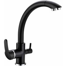 Robinet Mitigeur 3 Voies - Noir Mat - Everglades - Gamme ''Park''