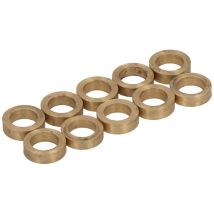 Blister oval pin ov01 ltd EDM