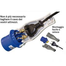 Convient. industriel. prise schuko ip44 (1820) - Rosi