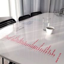 Rouleau adhésif tableau transparent au mètre - Autocollants Revêtement Adhésif Cuisine Meubles Salle de bain - 60cmx1m