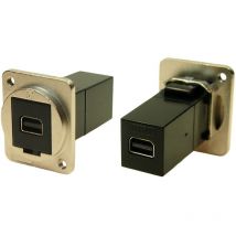 Rs Pro - Connecteur xlr xlr, montage panneau ( Prix pour 1 )