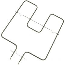 Résistance inférieure