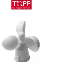 Rw Topp rilevatore vento