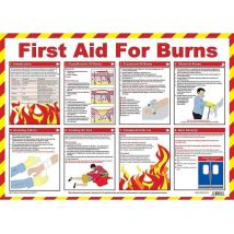 Safety First Aid First Aid for Burns Laminated Guidance Poster - Size A2