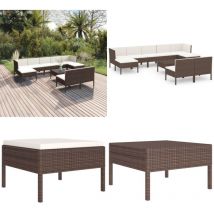 Salon de jardin 10 pcs avec coussins Résine tressée Marron - Salon De Jardin - Mobilier De Jardin - Meubles D'extérieur - Set De Salon - Terrasse