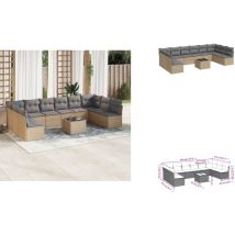 Salon de jardin 11 pcs avec coussins beige résine tressée - Ensemble Salon De Jardin - Mobilier De Jardin - Salon De Jardin Design - Canapé Jardin