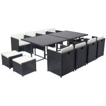 Concept-usine - Miami 12 Noir / Blanc : Ensemble 12 personnes en résine tressée noire poly rotin