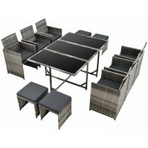 Salon de jardin acier polyrotin gris chiné coussins gris foncé