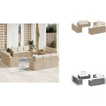 Salon de jardin avec coussins 12 pcs beige résine tressée - Salon De Jardin - Salon Extérieur - Mobilier De Jardin - Canapé D'extérieur - Set De Salon