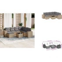 Salon de jardin avec coussins 8 pcs beige résine tressée - Ensemble Salon De Jardin - Meuble De Jardin - Salon Exterieur - Meubles De Jardin Design