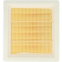 Filter für Fox-Sauger – Sicherheitsrelevantes Bauteil – 390394