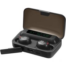 Bluetooth Auriculares + Powerbank - Sandberg