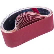 Tinor - Sanding Belt 75 x 457 mm, Sander Belts Set(3 Each of 80/120/150/240/400 Grains)for Belt Sander,for Grinding,Sharpening and Derusting (15