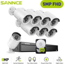 Sannce - PoE Kit di Videosorveglianza Cablato,16CH nvr with 3MP×8 PoE Telecamera di Sicurezza Registrazione 24/7 Telecamera Videosorveglianza Visione