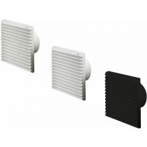 Schaltschrank Ventilator rc 14.32 Entlüftung 270 m³/h