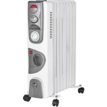 Lradiator mit Ventilator SL-ÖRF2000