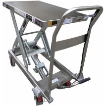 Schefer Mobiler Hubtisch Shwi Premium Edelstahl Tragkraft 250 Kg