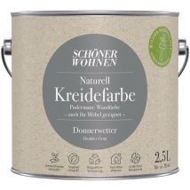 Schöner Wohnen Naturell Kreidefarbe 2,5 Ltr. Donnerwetter dunkles Grau