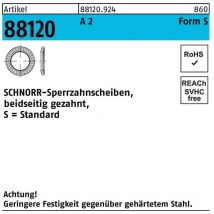 Poulie dentée htd pour douilles conique r 88120 beidseitig gezahnt d.