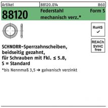 Poulie dentée htd pour douilles conique r 88120 beidseitig gezahnt d.