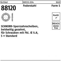 Poulie dentée htd pour douilles conique r 88120 beidseitig gezahnt d.
