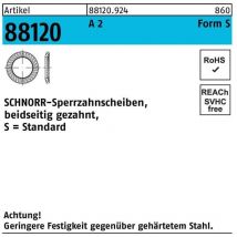 Poulie dentée htd pour douilles conique r 88120 beidseitig gezahnt d.