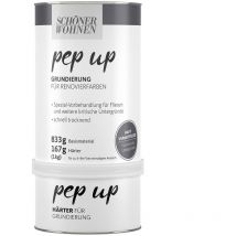 Schöner Wohnen Grundierung für Renovierfarben 1,0 Ltr. weiß