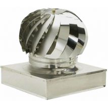 Brixo - Fumaiolo Comignolo Dreh- und Rechteck -Edelstahl mit niedriger Basis - Base quadrata 32x32 cm