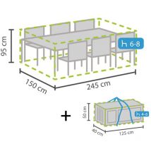 Schutzhüllen Set: Abdeckung für Gartenmöbel 245x150cm + Hülle für 4-6 Kissen