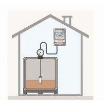 Secutech - Elektromechanische Fernanzeige selfclimat SmartBox mini - 308050