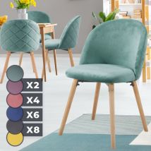 Sedia da Pranzo in Velluto - Set da 4, Gambe in Legno di Faggio, Sedile e Schienale Imbottiti, Azzurro - Sedia da Cucina, Design Scandinavo, Pranzo,